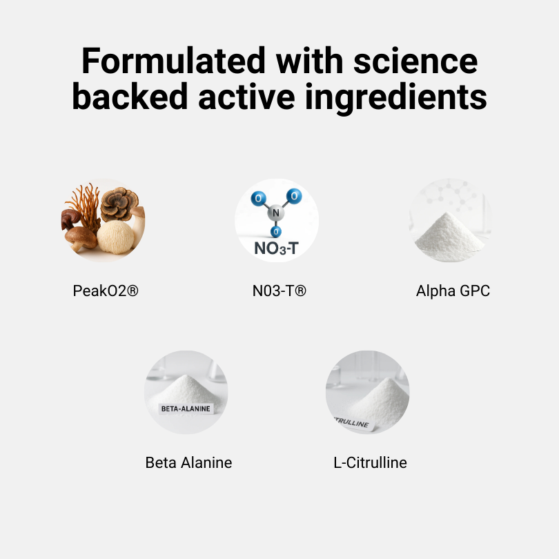 Pump of the Gods - Ultimate Non Stim Pre Workout Supplement