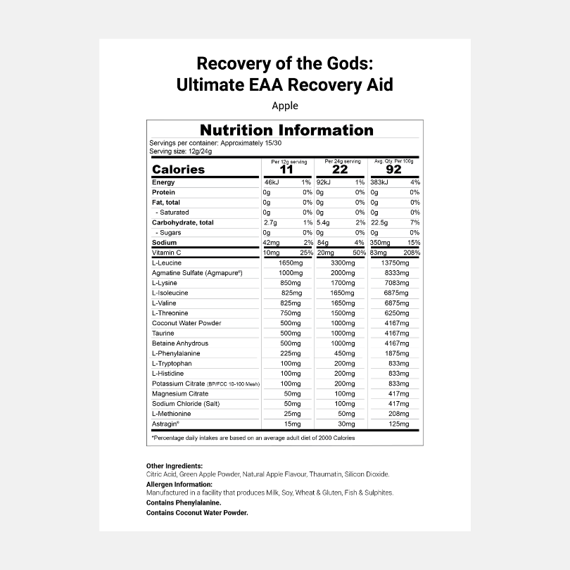 Recovery of the Gods – Muscle Recovery & Repair Supplement