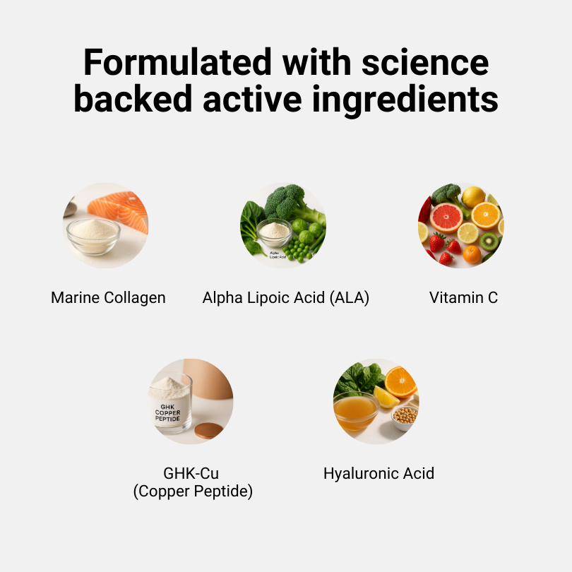 Harmony of the Gods - Beauty Collagen+