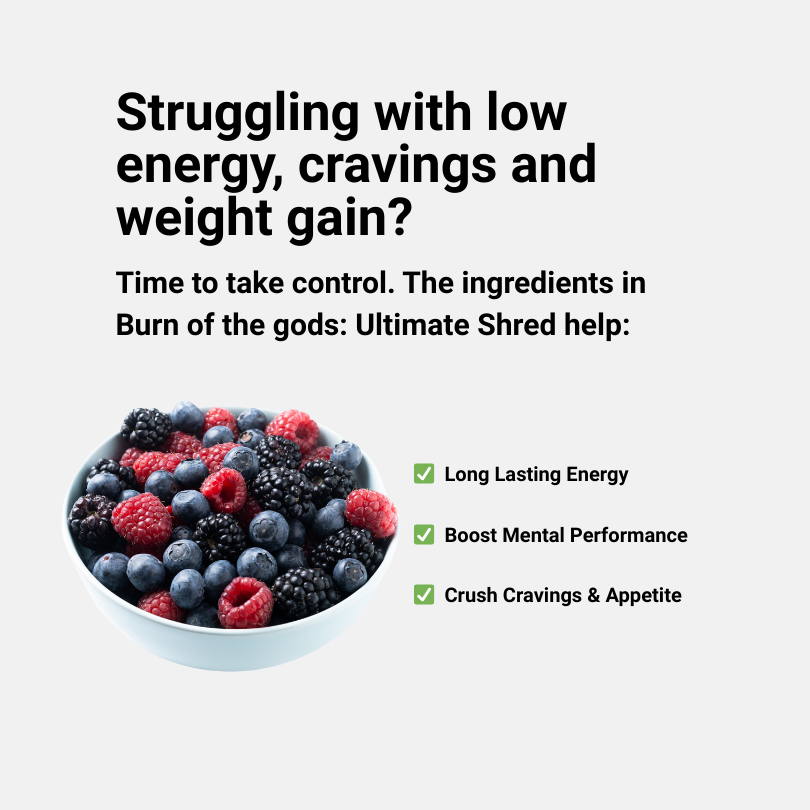 Burn of the Gods - Ultimate Shred Weight Management Supplement