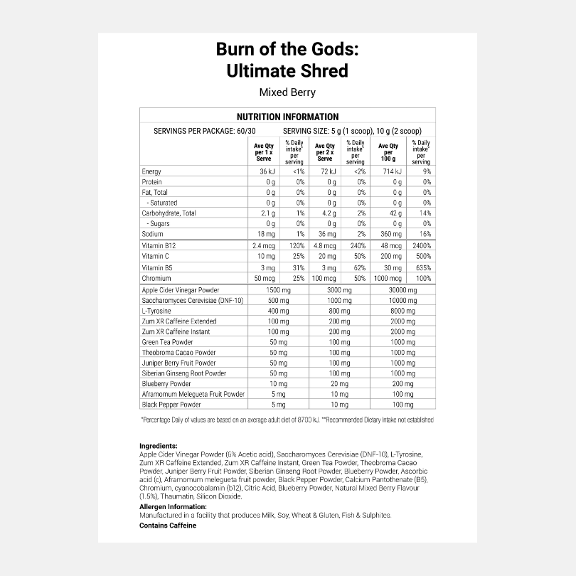 Burn of the Gods - Ultimate Shred & Performance Supplement