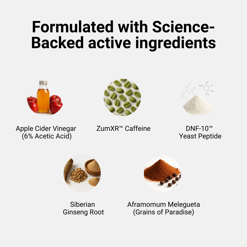 Burn of the Gods - Ultimate Shred & Performance Supplement