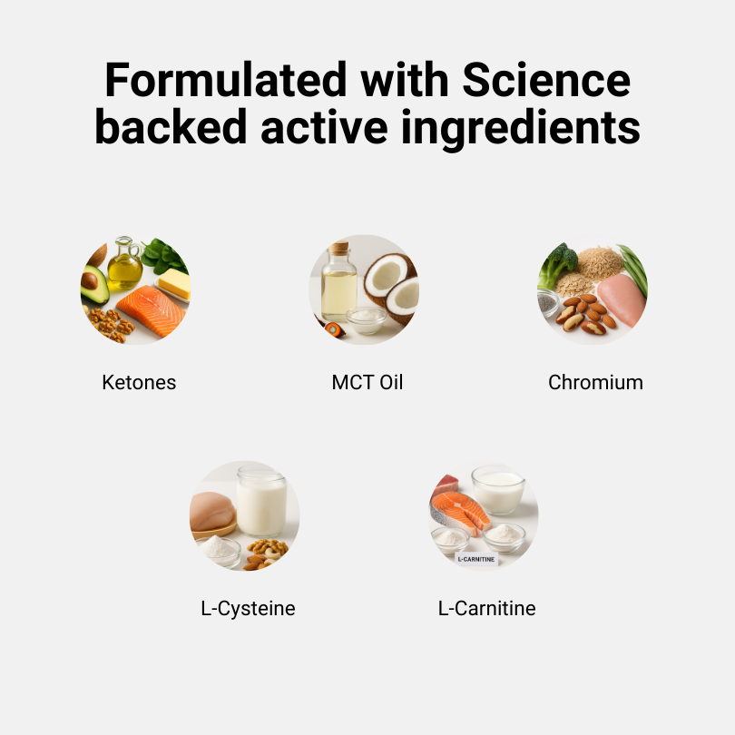 Ignite - Non-Stim Fat Burner