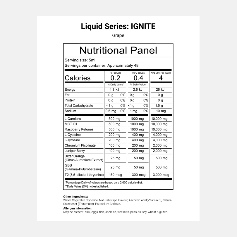 Ignite - Non-Stim Fat Burner