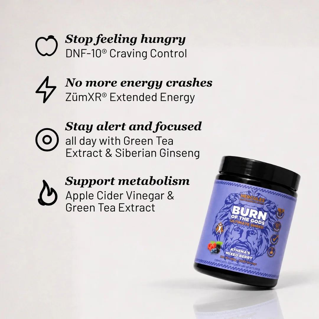Burn of the Gods - Ultimate Shred & Performance Supplement