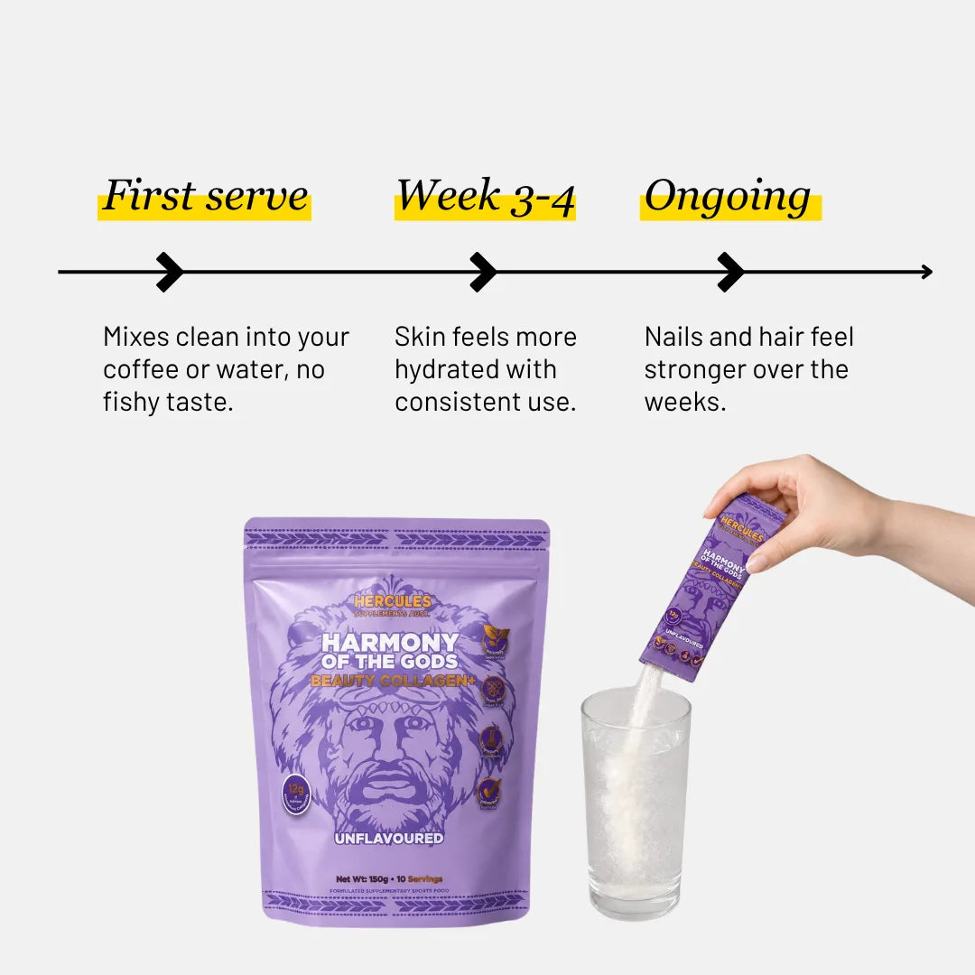Harmony Of The Gods – Beauty Collagen+