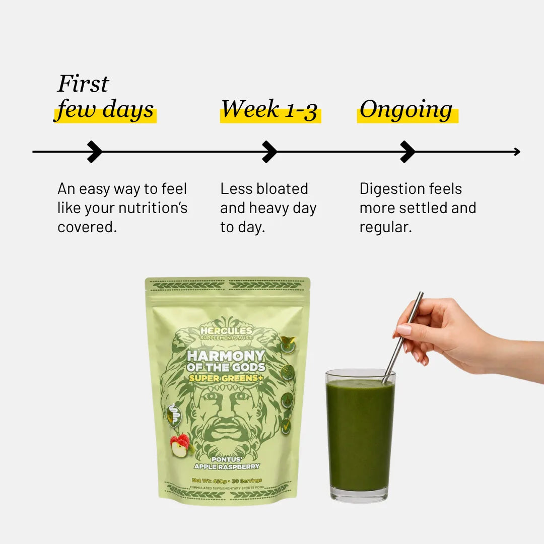 Super Greens+ - Daily Greens & Gut Health Supplement