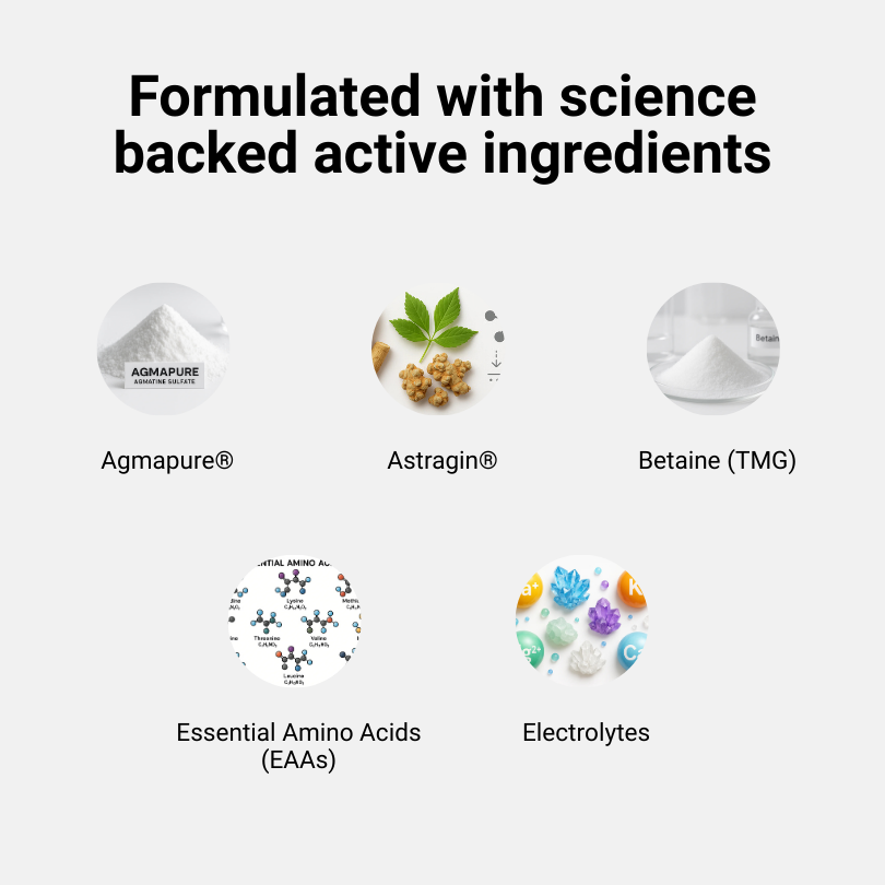 Recovery of the Gods – Muscle Recovery & Repair Supplement