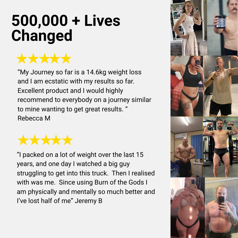 Burn of the Gods - Ultimate Shred Weight Management Supplement