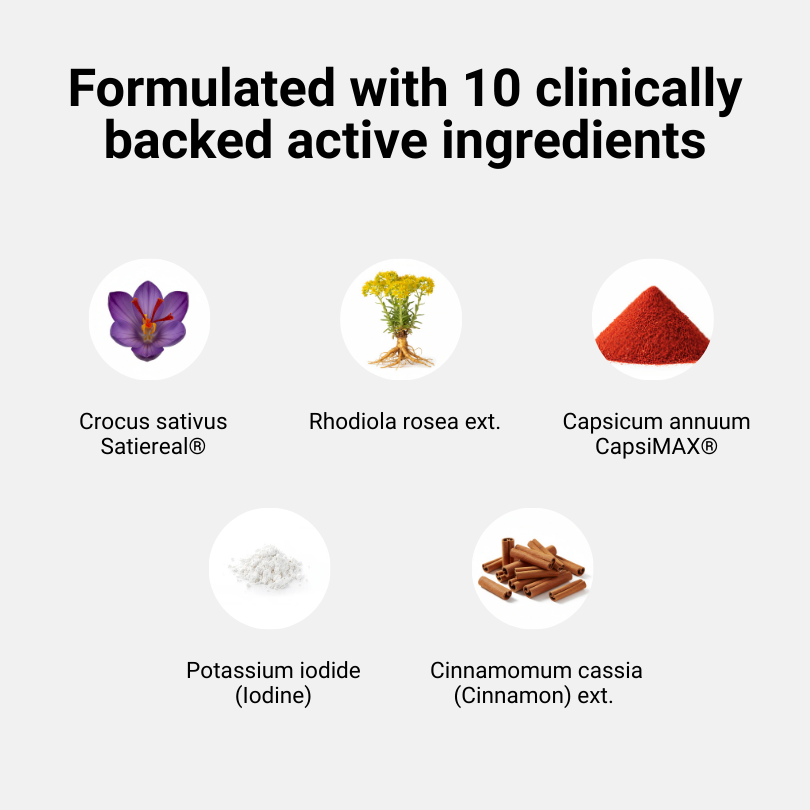 Hormonal Support – Weight Management Capsule