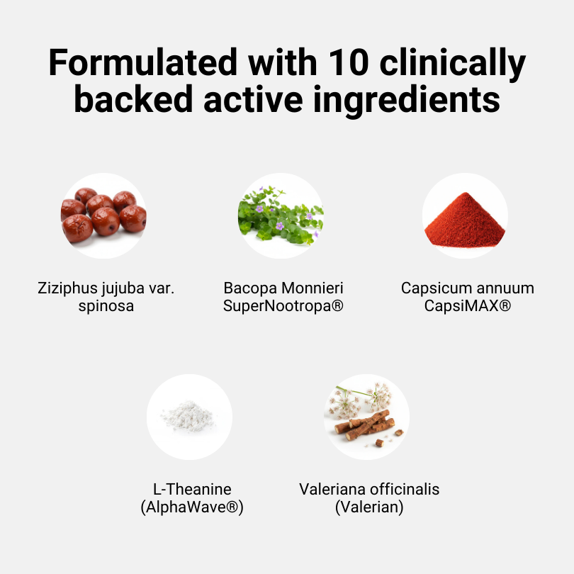 Night-Time Support - Weight Management Capsule