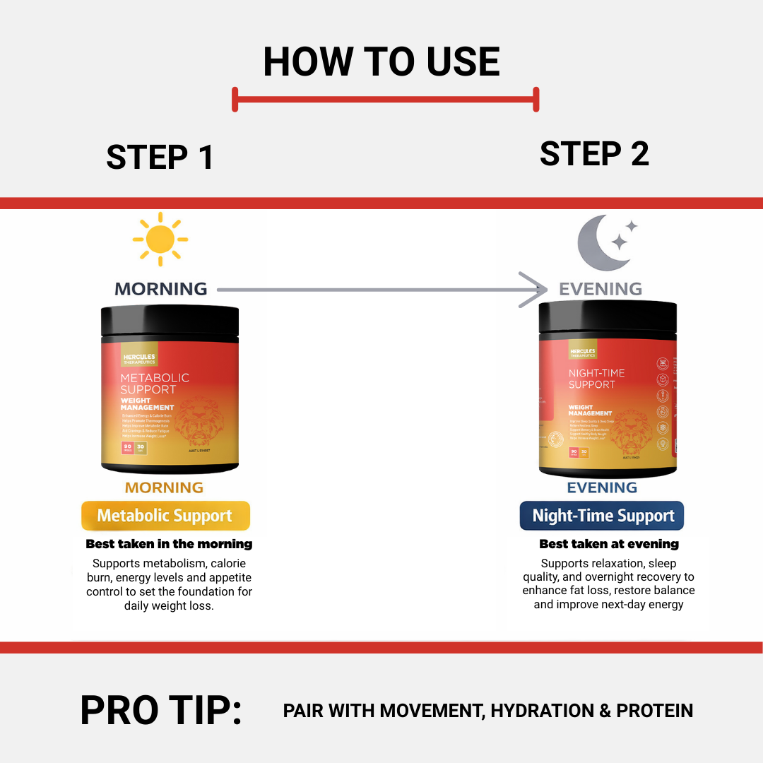 AM-PM Weight Loss System