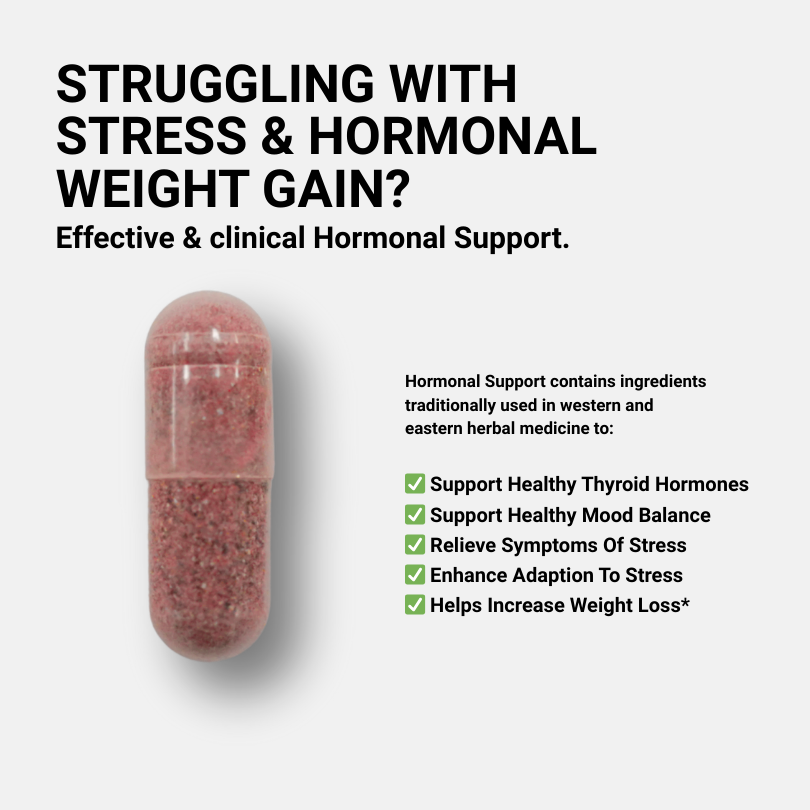 Ultimate Weight Loss Support Bundle