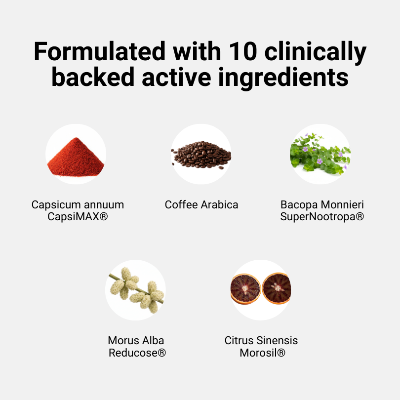 Metabolic Support - Weight Management Capsules