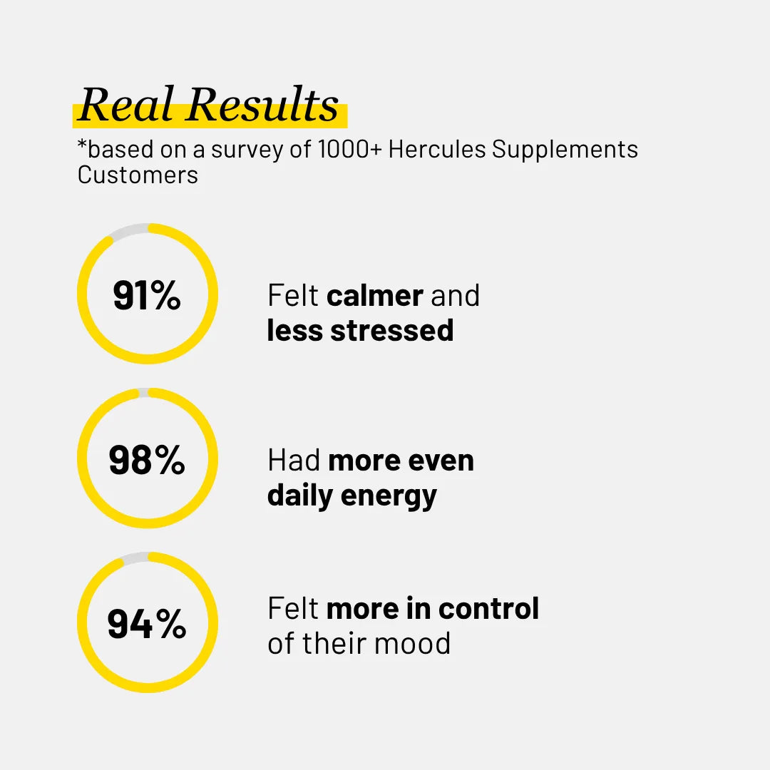 Hormonal Support – Weight Management Capsule