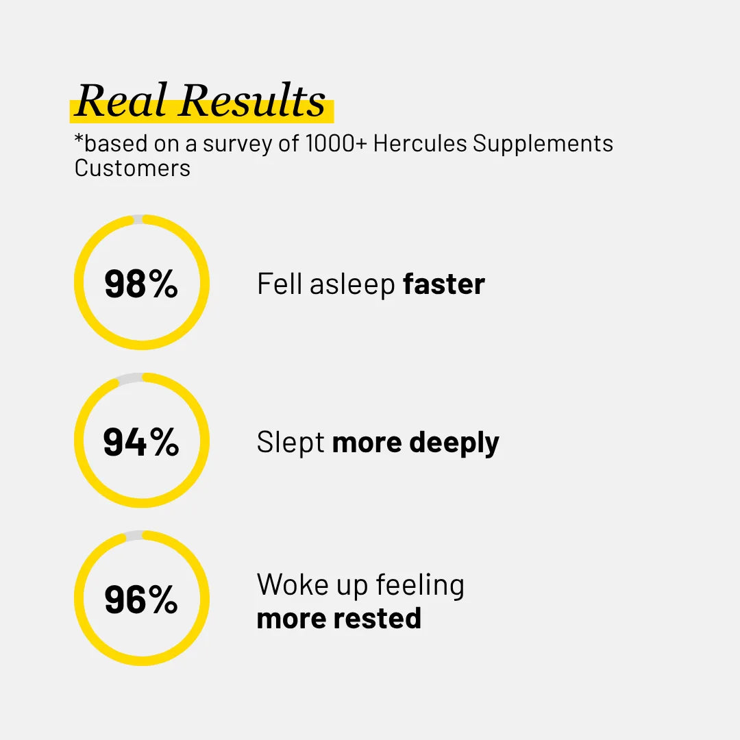 Night-Time Support - Weight Management Capsule
