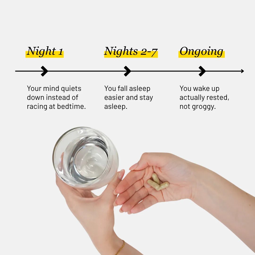 Night-Time Support - Weight Management Capsule