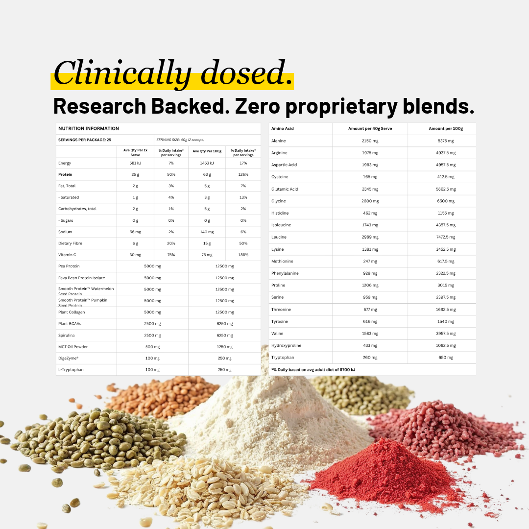 Protein of the Gods – Premium Smooth Plant Protein