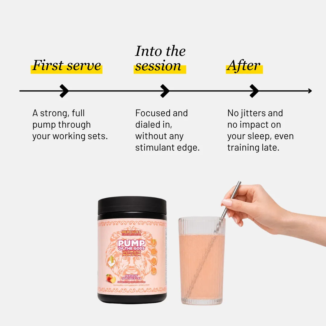 Pump of the Gods - Ultimate Non Stim Pre Workout Supplement