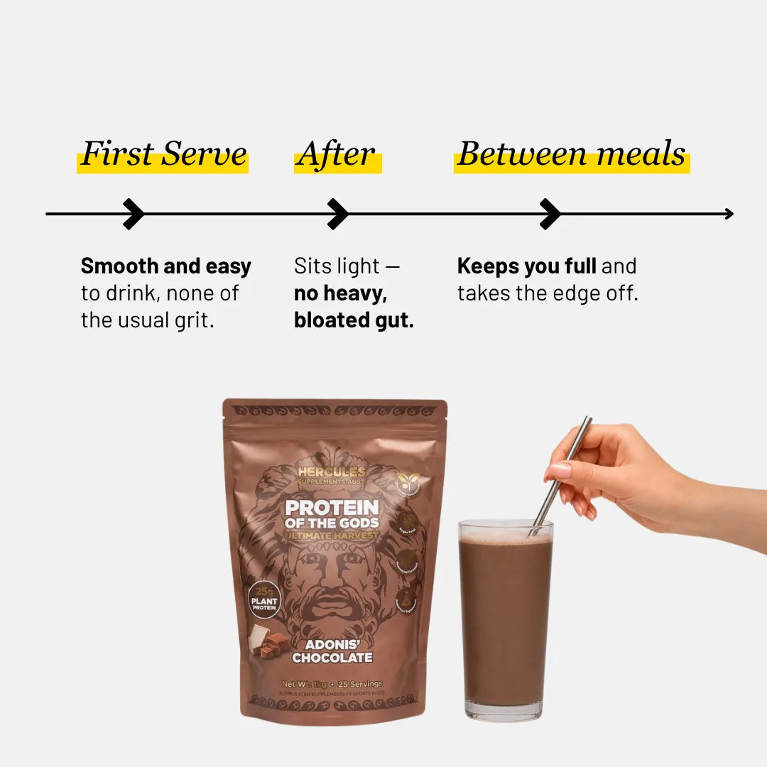 Protein of the Gods – Premium Smooth Plant Protein